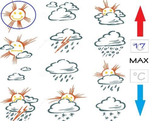 3-nord-land-tour-2017-WETTER-1