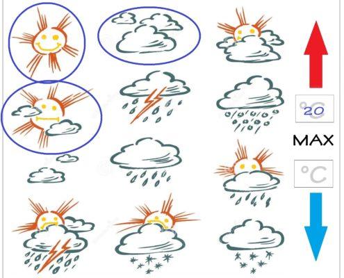 nord land tour 2017 - WETTER neue Version