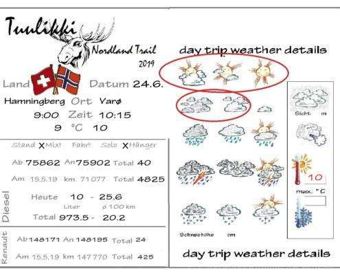 00 - Tag - N - Kopie