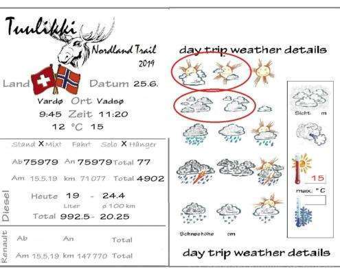 00 - Tag - N - Kopie