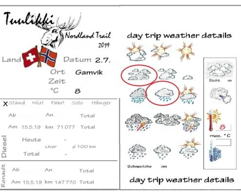 00 - Tag - N - Kopie
