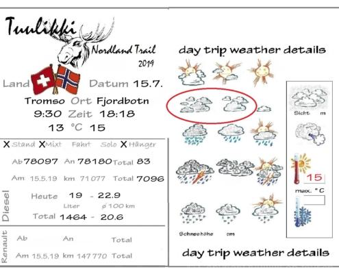 00 - Tag - N - Kopie