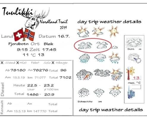 00 - Tag - N - Kopie