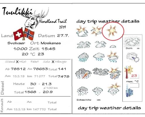 00 - Tag - N - Kopie