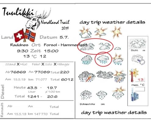 00 - Tag - N - Kopie