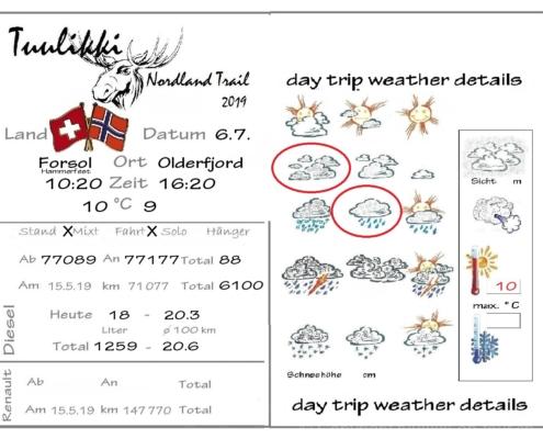 00 - Tag - N - Kopie